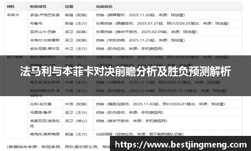 beats365法马利与本菲卡对决前瞻分析及胜负预测解析
